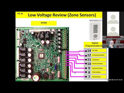 Commercial Rooftop Units Troubleshooting- Fall 2020
