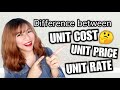 DIFFERENCE BETWEEN UNIT RATE, UNIT PRICE AND UNIT COST | ESTIMATE 101