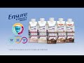 Ensure Immune Health 3 0 Max Protein