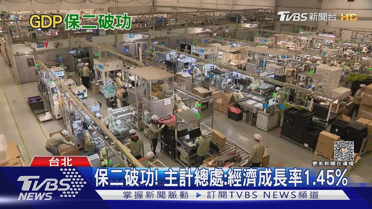 保二破功！　主計總處：經濟成長率1.45%