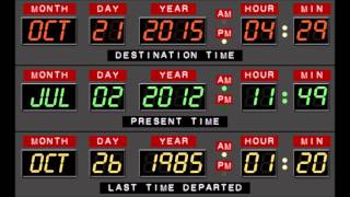 Back to the Future Theme (8bit)