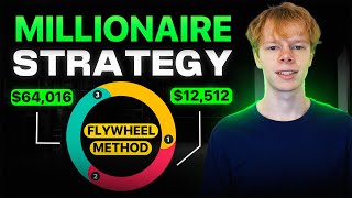 The DeFi Flywheel Strategy That’s Creating Millionaires
