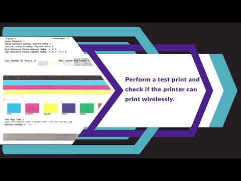How do I get my HP wireless printer back online [Solved ...