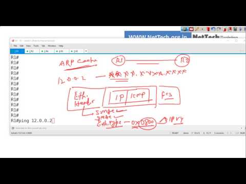 Extended Ping Command #EXTENDEDPING  #PING  #NETTECHCLOUD