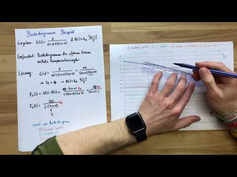 Bodediagramm zeichnen - Beispiel | Regelungstechnik
