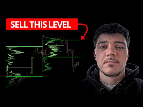Watch: Volume Profile Orderflow Analysis, EP3