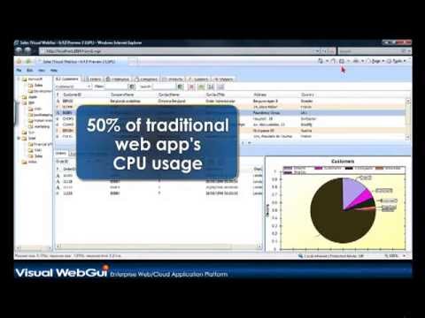 Web Applications Development & Deployment Demo