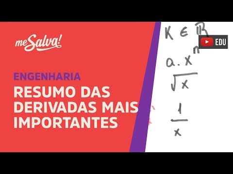 Me Salva! DER06 - Tabela resumo das derivadas mais importantes