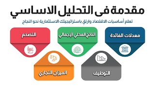 كورس التحليل الأساسي (الاقتصادي) 2026
