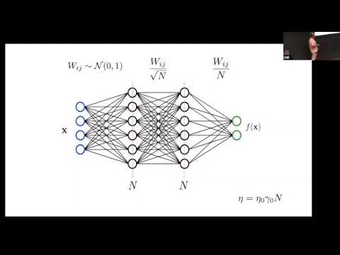 IAIFI Summer Workshop 2023 - Cengiz Pehlevan