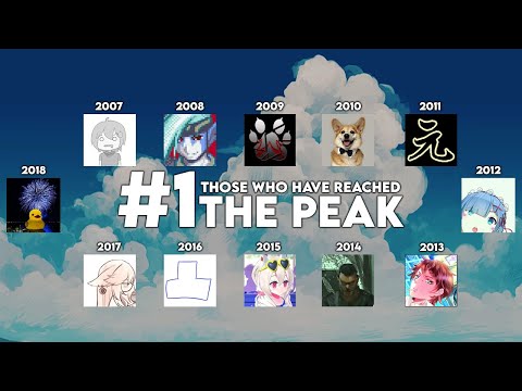 History Minor Osu