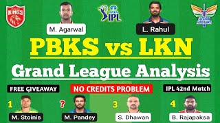 PBKS vs LKN Dream11 Team | PBKS vs LKN Dream11 Prediction | IPL2022 Match, PBKS vs LKN Dream11 Today
