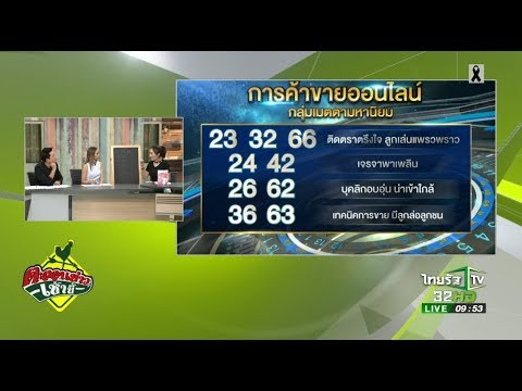 เพราะสิ่งที่เกิดขึ้นแรง คลินิกขยายขนาดอวัยวะเพศ