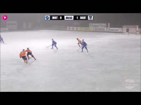 Elitserien IFK Motala   Bollnäs GIF 0 3