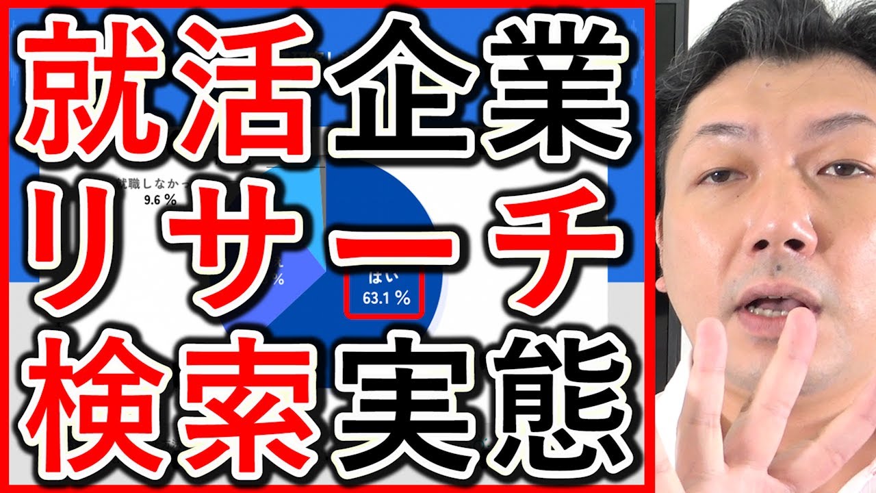 就活生が企業名と口コミで会社を調べる行動を酒井大輔が解説する動画のサムネイル