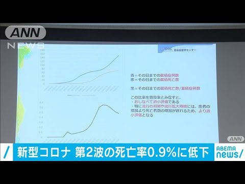 コロナウイルス:ドイツで第2波 – これはこれまでで最悪の予測