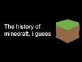 the entire history of minecraft, i guess