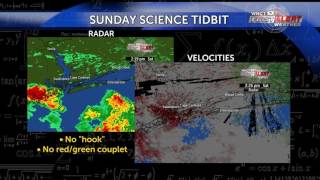 Sunday Science Tidbit-  Anticyclonic Tornadoes