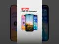 HIDDEN Features Of IOS 26