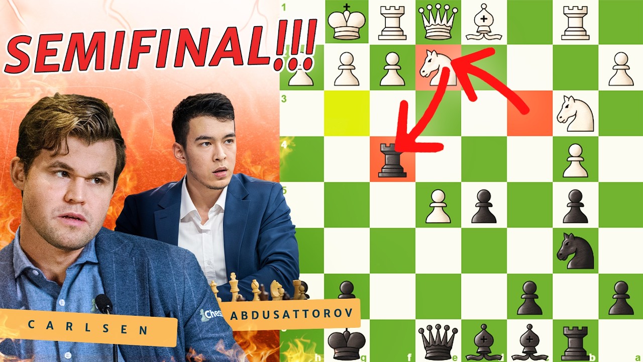 MAGNUS PERDIDO no MUNDIAL!!!