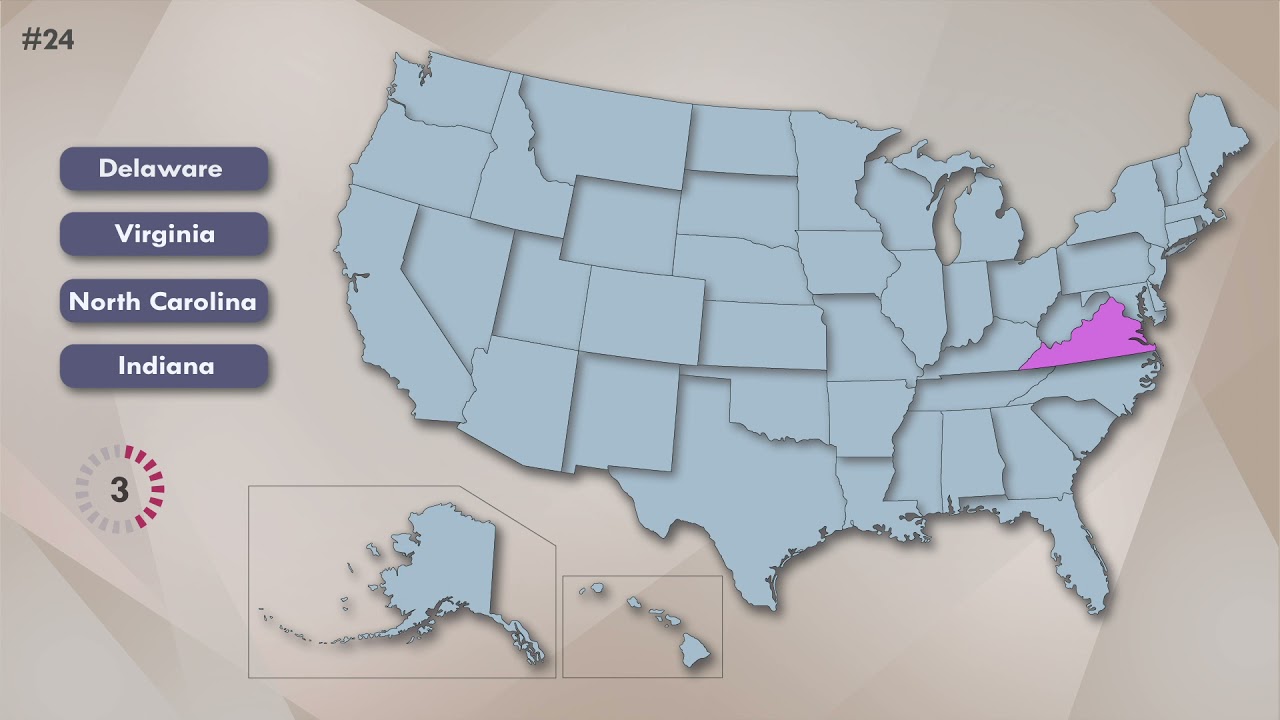 US State Quiz - Multiple Choice