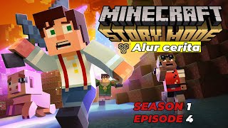 Download lagu Alur Cerita Minecraft Story Mode Episode 4 Hanya Dalam 18 Menit!! mp3 Download lagu Alur Cerita Minecraft Story Mode Episode 4 Hanya Dalam 18 Menit!! mp3