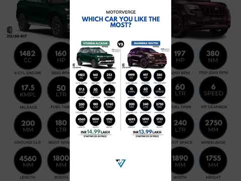 Hyundai Alcazar vs Mahindra XUV700:The Ultimate Family SUV Face-off! #MahindraXUV700 #CarComparison