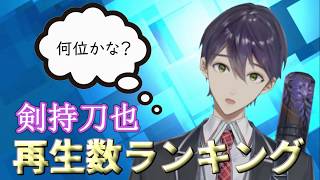 剣持刀也 ～再生数ランキング～