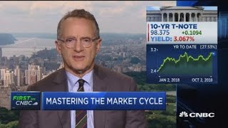 Marks: The biggest mistake an investor can make is 'emotionality'
