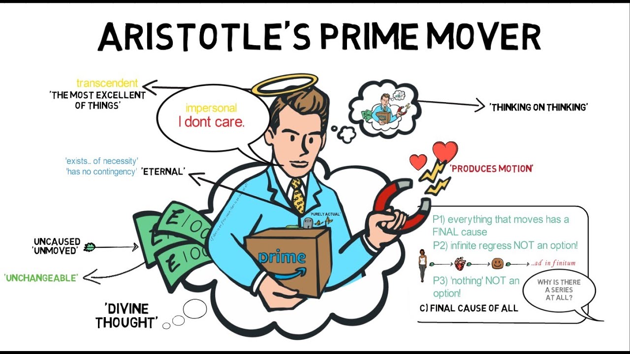 8. Aristotle's Prime Mover
