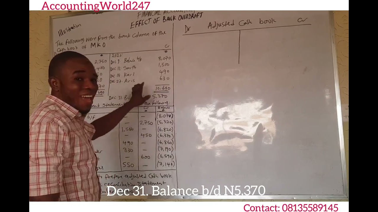 EFFECT OF BANK OVERDRAFT IN THE PREPARATION OF BANK RECONCILIATION STATEMENT