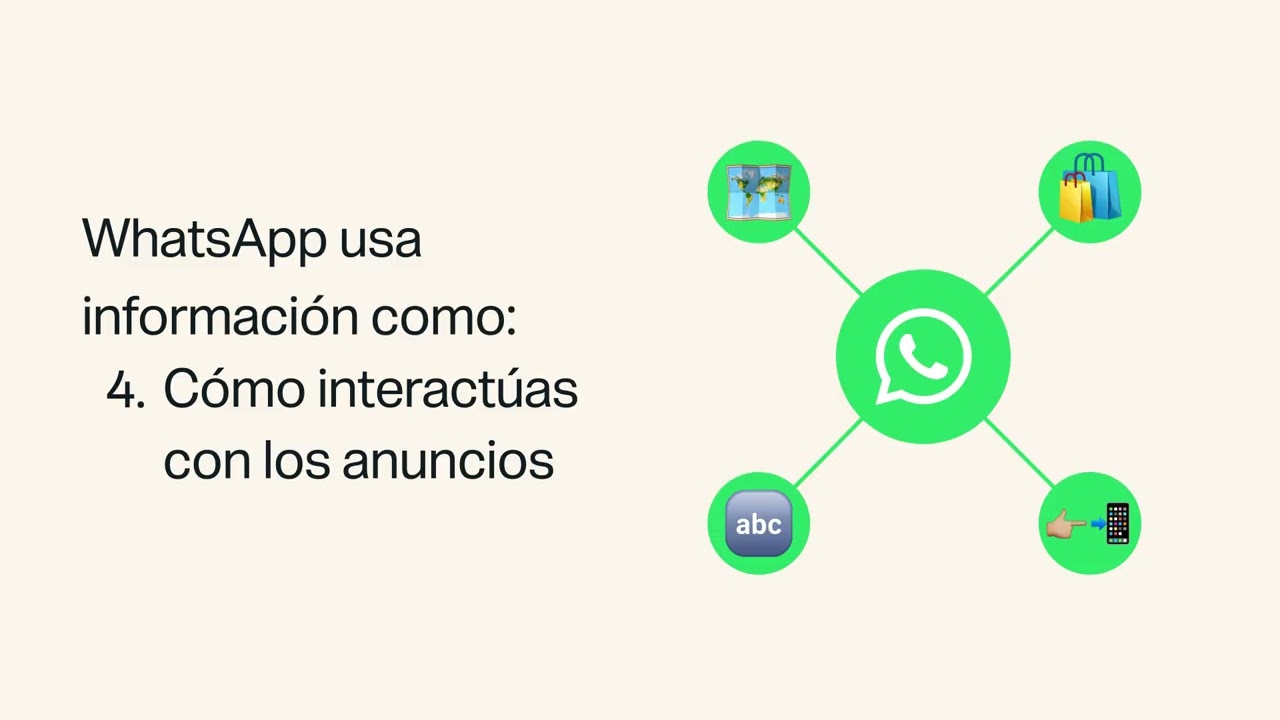 Cómo configurar el pago de anuncios en la aplicación WhatsApp Business | WhatsApp Business