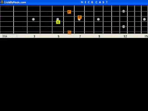 Manhattan Guitar Lesson Fingerstyle Solo Chord Melody