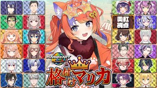 〖#格付けマリカ〗た　の　し　む〖猫屋敷美紅 / にじさんじ〗