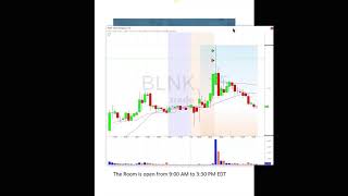 Download Lagu Trade Ideas Live Trading Room Recap Thursday January 24, 2019 Thumbnail