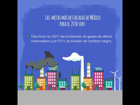 Papel de México en el acuerdo de París