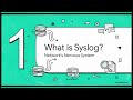 Syslog Explained Features And Configuration
