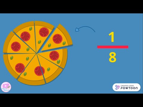 Ensinando Frações (infantil)