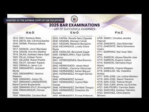 LIVESTREAM: 2025 Bar Examinations results