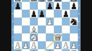 Chess Traps: Magnus Smith Trap (Sicilian Defense)