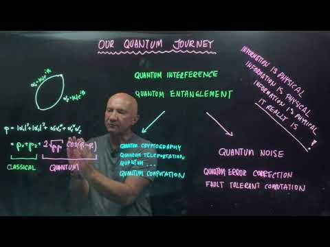 IQIS — Conclusion (but more to come soon)