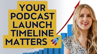 How to Plan the Perfect Podcast Launch or Relaunch Timeline (Step-by-Step 2025 Guide)