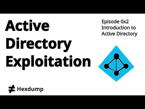 Introduction to Active Directory