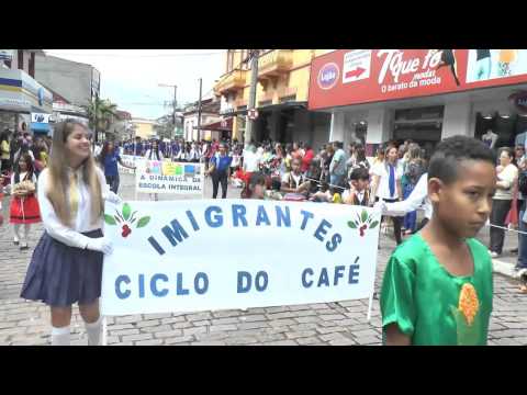 OURO FINO BOLETIM DA SEMANA 283 - 21 DE SETEMBRO DE 2015