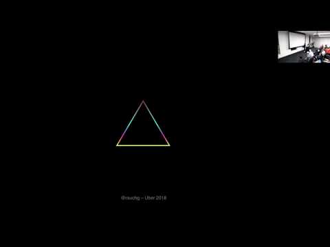 [Destination:Web] Server Rendering with React & Next.js
