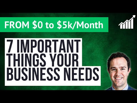 Getting Started With Inbound Marketing To Drive Leads and Customers