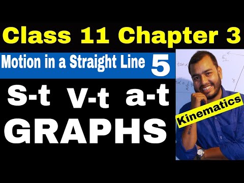 11 chap 03 : Kinematics 05 | Displacement time Graph -Velocity time Graph - Acceleration time Graph Video
