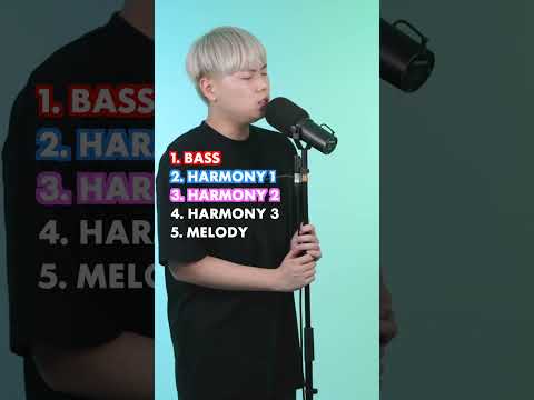 Super Mario World Overworld 👄