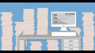 CloudBooks video
