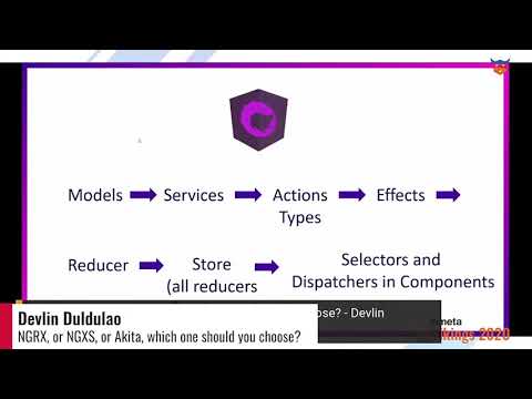 NGRX, or NGXS, or Akita, which one should you choose? by Devlin Duldulao